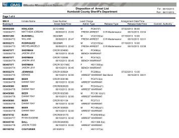 Disposition of Arrest List Humboldt County Sheriff's Department