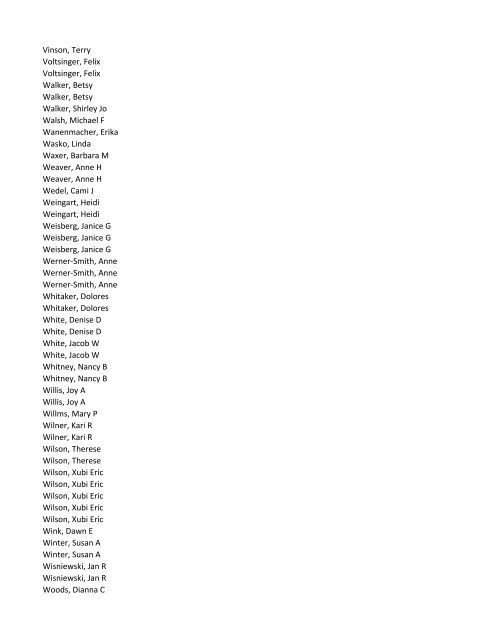 Adjunct Faculty Santa Fe Community College As of April 12, 2012 ...