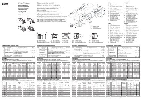 Operating Fluids and Temperature Ranges Maintenance ... - Paks'D