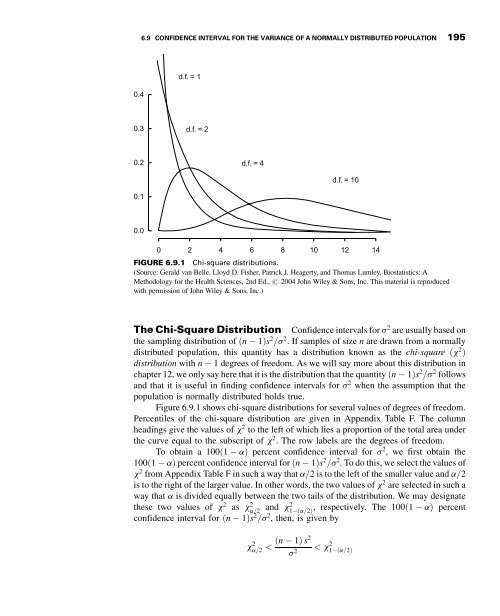 Biostatistics