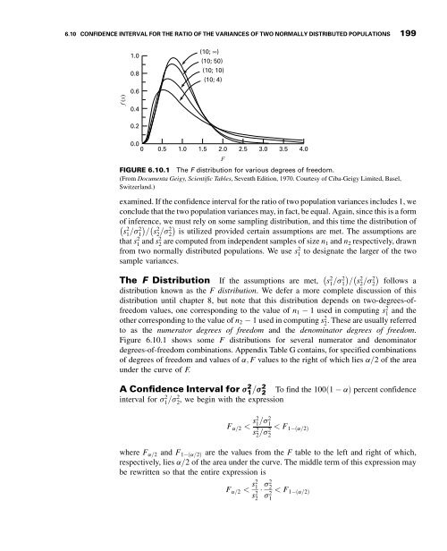 Biostatistics