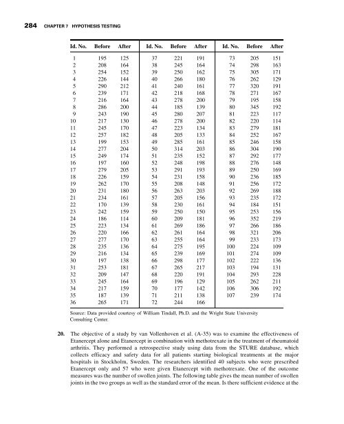 Biostatistics