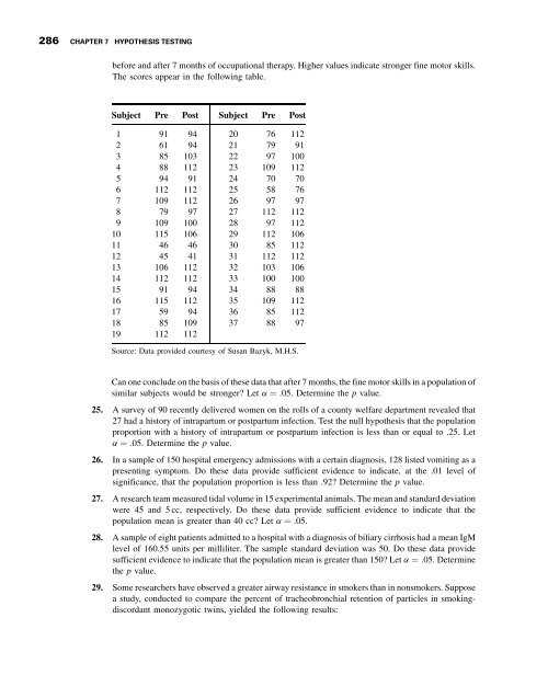 Biostatistics