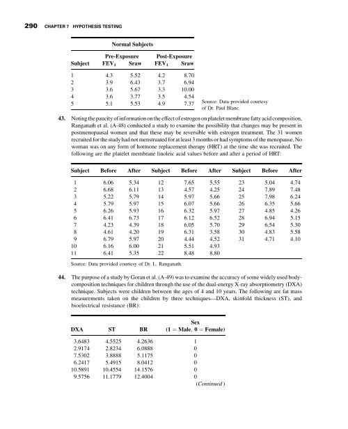 Biostatistics