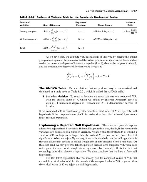 Biostatistics