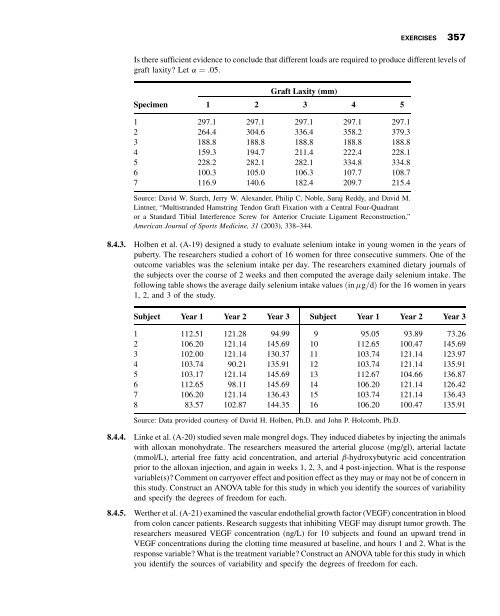 Biostatistics