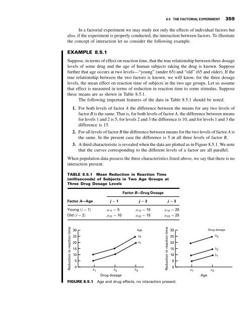 Biostatistics