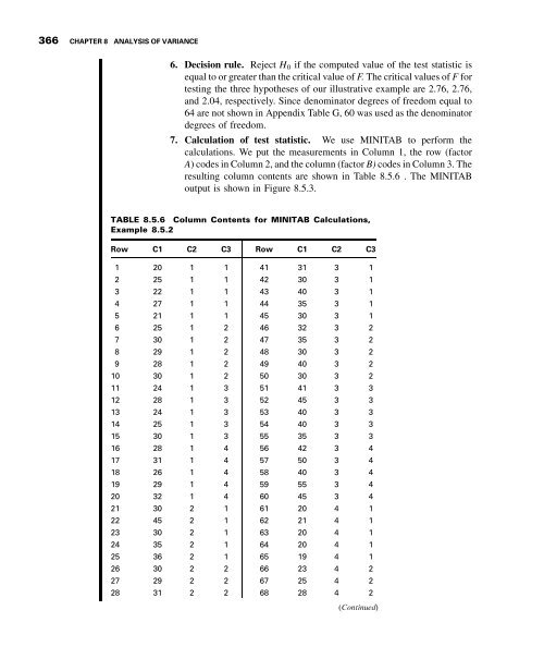 Biostatistics