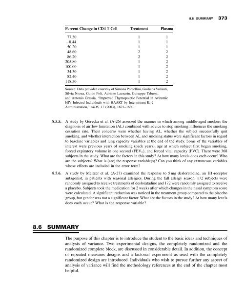 Biostatistics