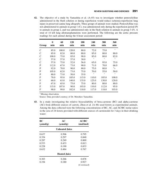 Biostatistics