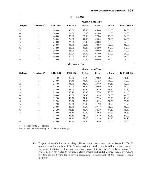 Biostatistics