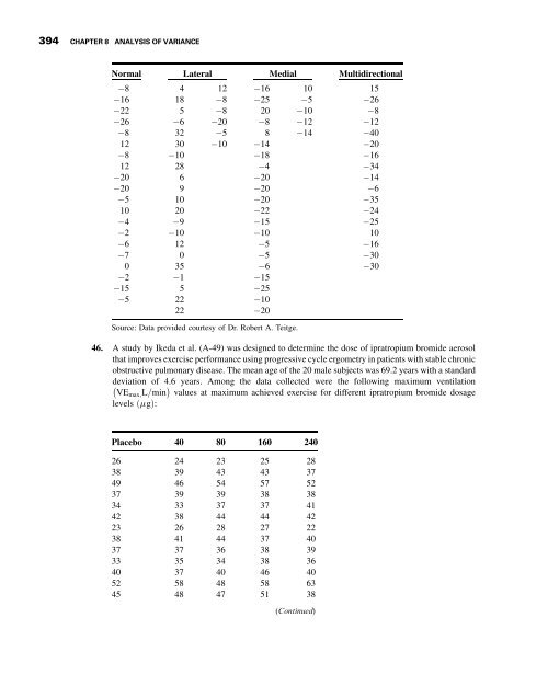 Biostatistics