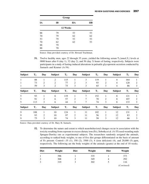 Biostatistics