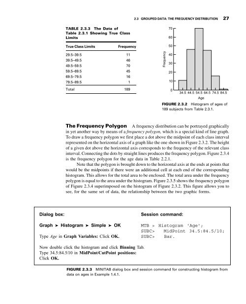 Biostatistics