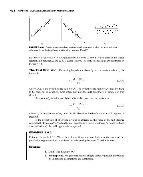 Biostatistics