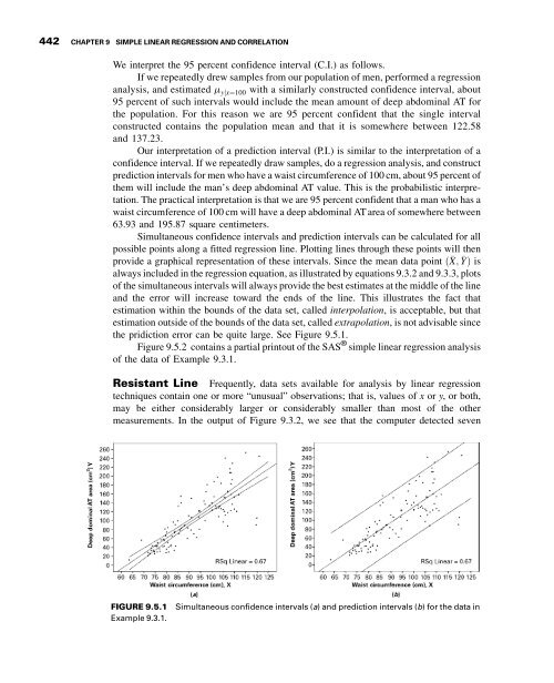 Biostatistics