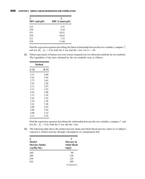 Biostatistics