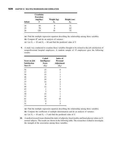 Biostatistics