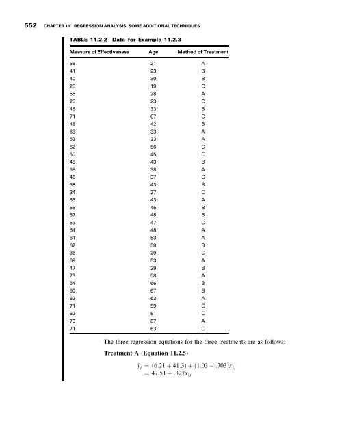 Biostatistics