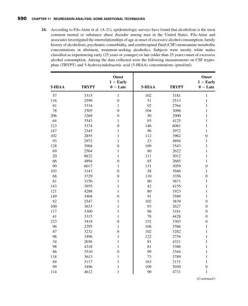 Biostatistics