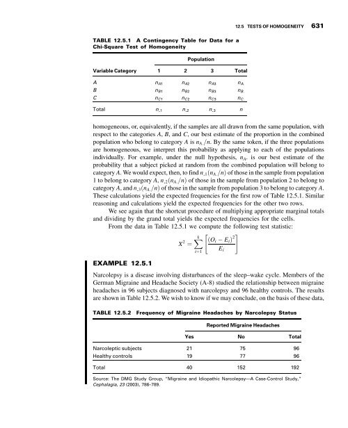 Biostatistics