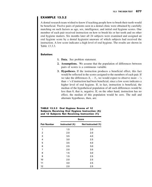 Biostatistics