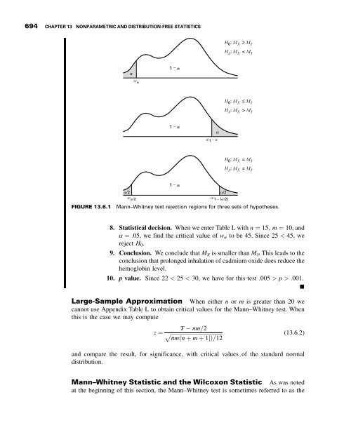 Biostatistics