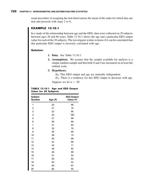 Biostatistics