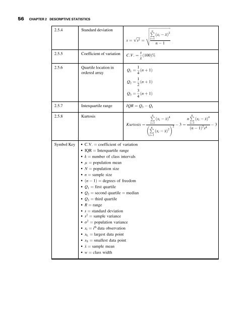 Biostatistics