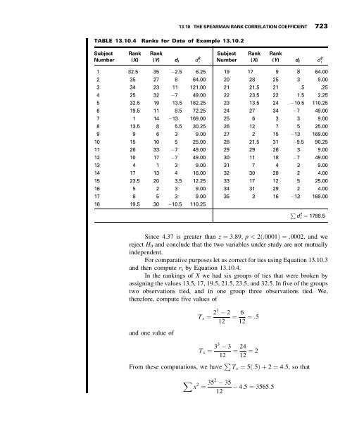 Biostatistics