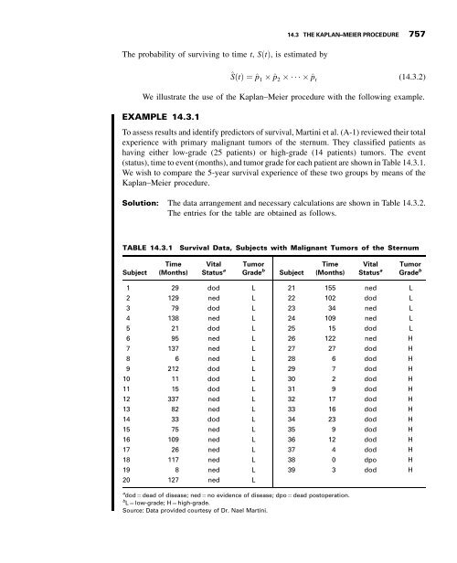 Biostatistics