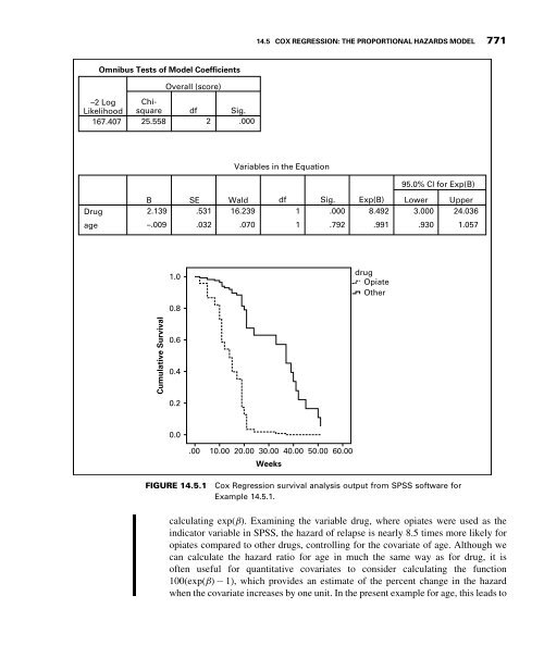 Biostatistics