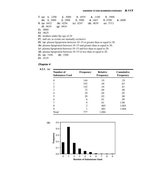 Biostatistics