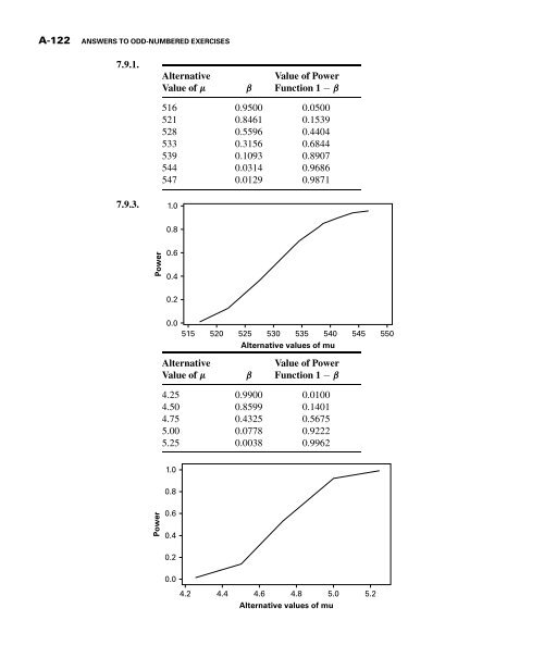 Biostatistics