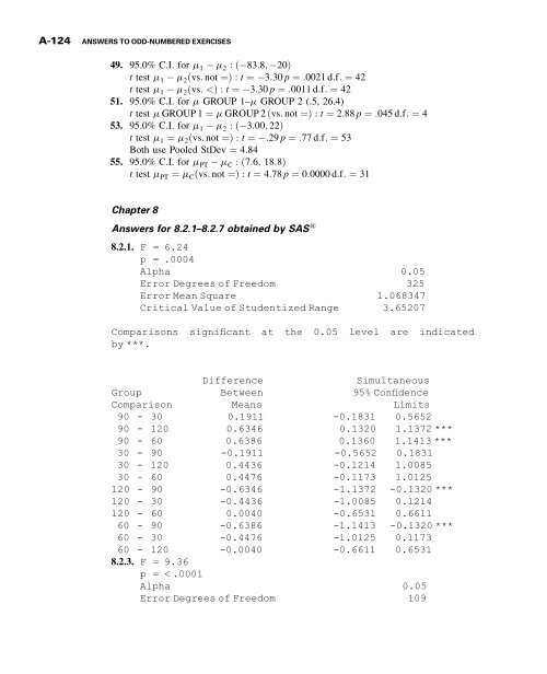 Biostatistics