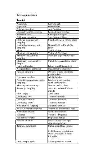 7. Izlases metodes