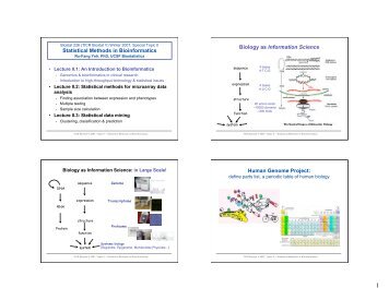 Statistical Methods in Bioinformatics Biology as Information Science ...