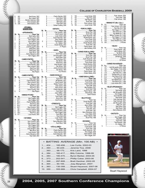 Quick Facts Table of Contents Baseball Staff - College of Charleston ...