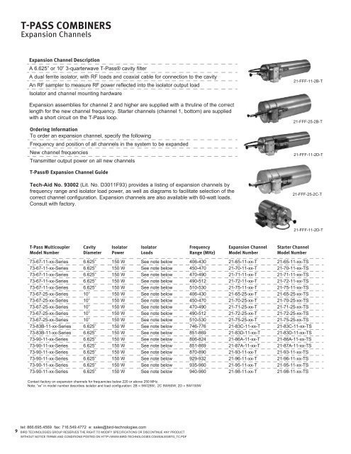 Transmit Combiners - Aspen Electronics