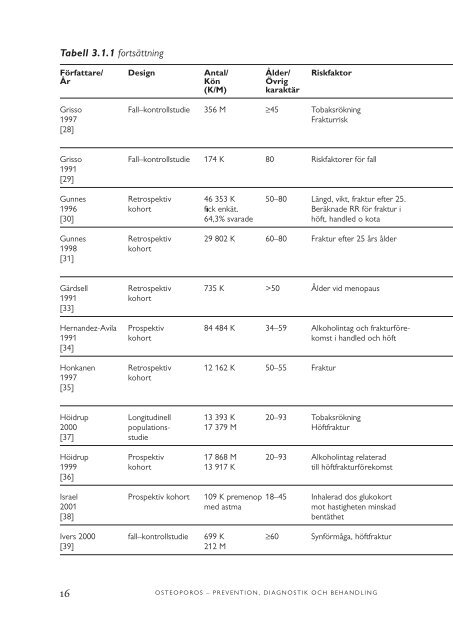 Rapporten i fulltext volym 2 - SBU