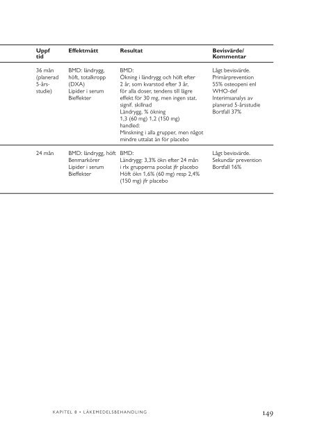 Rapporten i fulltext volym 2 - SBU