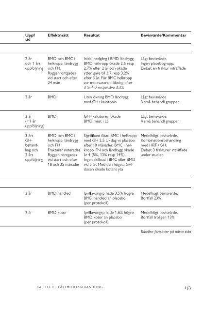 Rapporten i fulltext volym 2 - SBU