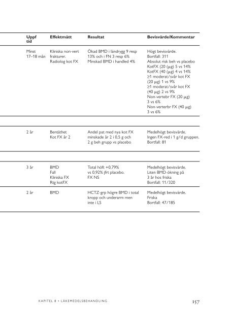 Rapporten i fulltext volym 2 - SBU