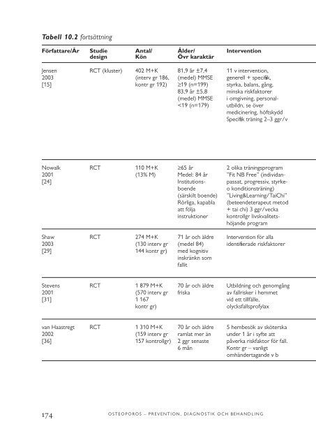 Rapporten i fulltext volym 2 - SBU