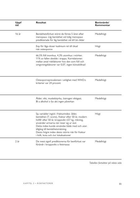 Rapporten i fulltext volym 2 - SBU