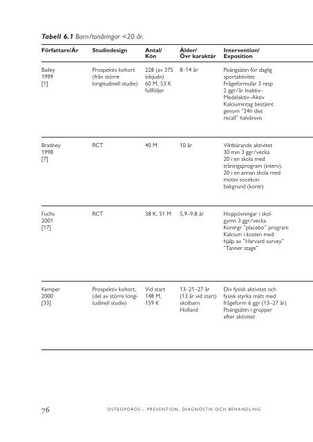 Rapporten i fulltext volym 2 - SBU