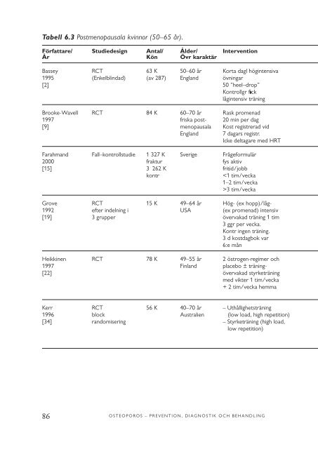 Rapporten i fulltext volym 2 - SBU