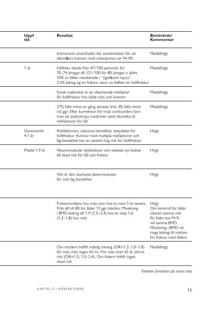 Rapporten i fulltext volym 2 - SBU