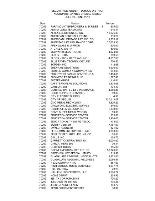 2009-2010 Check Register