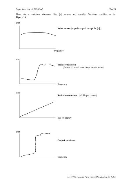 ACOUSTIC THEORY OF SPEECH PRODUCTION ... - Ling.cam.ac.uk